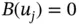An Introduction to the Finite Element Method for Differential Equations - изображение 235