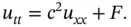 An Introduction to the Finite Element Method for Differential Equations - изображение 412