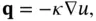 An Introduction to the Finite Element Method for Differential Equations - изображение 355