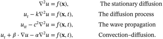 Here is a given function In the special case when ie when Eq - фото 240