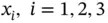 An Introduction to the Finite Element Method for Differential Equations - изображение 107