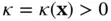An Introduction to the Finite Element Method for Differential Equations - изображение 352