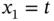 are among the simplest PDEs Other examples are The most - фото 136