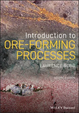 Laurence Robb Introduction to Ore-Forming Processes обложка книги