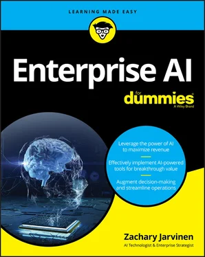 Zachary Jarvinen Enterprise AI For Dummies обложка книги
