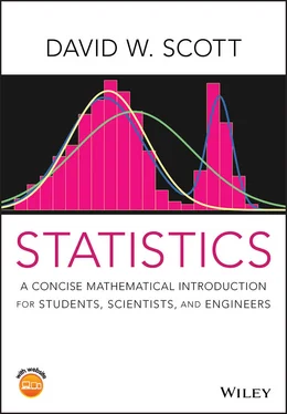 David W. Scott Statistics обложка книги