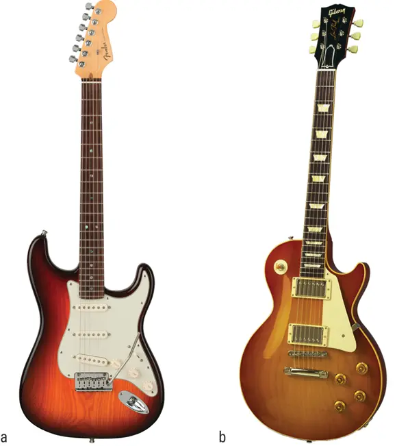 FIGURE 11The Fender Stratocaster and the Gibson Les Paul The Collision of - фото 20