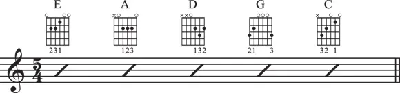 FIGURE 25Open major chord warmup Figure 26 is a major barre chord warmup - фото 27