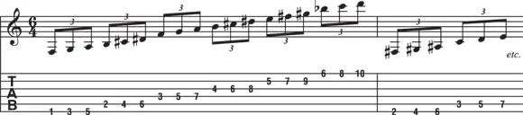 FIGURE 24Diagonal whole step warmup Chord exercises Playing chords is a - фото 26