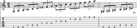 FIGURE 23Across the neck whole step warmup FIGURE 24Diagonal whole - фото 25