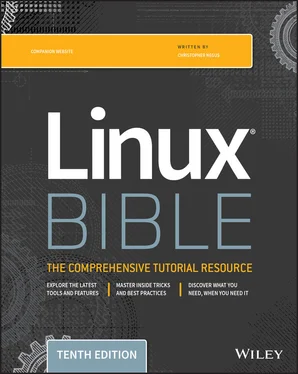 Christopher Negus Linux Bible обложка книги