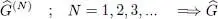 C2 A simple case factorization Let us first assume the operator can be - фото 175