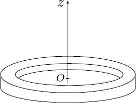 Figure 2 A repulsive boson gas is contained in a toroidal box All the bosons - фото 564