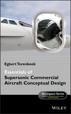 Egbert Torenbeek Essentials of Supersonic Commercial Aircraft Conceptual Design обложка книги