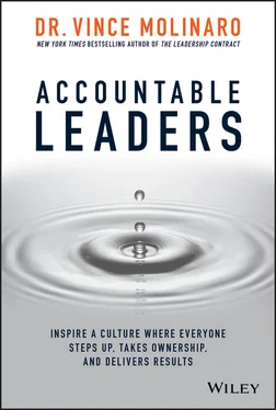 Vince Molinaro Accountable Leaders обложка книги