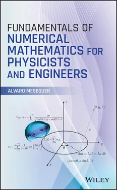 Alvaro Meseguer Fundamentals of Numerical Mathematics for Physicists and Engineers обложка книги