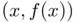 ie still in contact with the surface is Then show that the horizontal - фото 383
