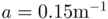 Fundamentals of Numerical Mathematics for Physicists and Engineers - изображение 534