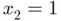 of equation The ordinates corresponding to the secant method triangles hav - фото 495
