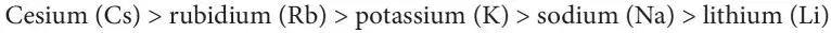 Catalyst amounts on the order of 10 to 20 ww potassium carbonate will lower - фото 23