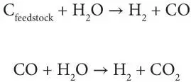 The resulting synthesis gas is approximately 63 vv carbon monoxide 34 vv - фото 14