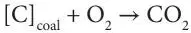 The carbon dioxide reacts with coal partially devolatilized further along the - фото 10