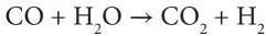 This reaction maximizes the hydrogen content of the synthesis gas which - фото 15