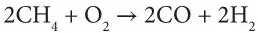 The formation of synthesis gas is strongly endothermic and requires high - фото 7