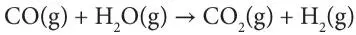 Even though the water gas shift reaction is not classified as one of the - фото 24