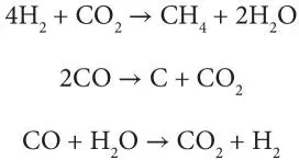 Among these the most dominant chemical reaction leading to methane is the - фото 30
