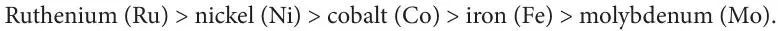 Nearly all the commercially available catalysts used for this process are - фото 29