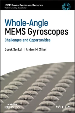 Doruk Senkal Whole-Angle MEMS Gyroscopes обложка книги