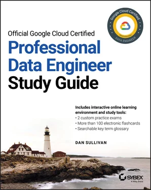 Dan Sullivan Official Google Cloud Certified Professional Data Engineer Study Guide обложка книги