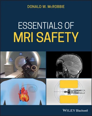 Donald W. McRobbie Essentials of MRI Safety обложка книги