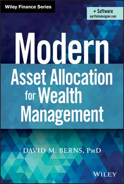 David M. Berns Modern Asset Allocation for Wealth Management обложка книги