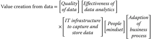 It is important to understand Equation 21 which reveals that the insights - фото 7