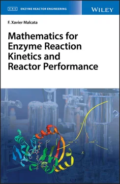 F. Xavier Malcata Mathematics for Enzyme Reaction Kinetics and Reactor Performance обложка книги