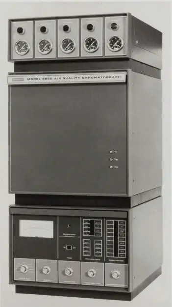 Figure 11 A Classic Process Gas Chromatograph Source Beckman Historical - фото 17