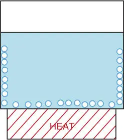 Figure 21Gases Dissolve in Liquids A moments thought should reveal the - фото 26