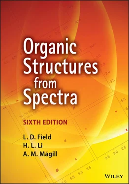 H. L. Li Organic Structures from Spectra обложка книги
