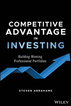 Steven Abrahams Competitive Advantage in Investing обложка книги