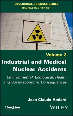 Jean-Claude Amiard Industrial and Medical Nuclear Accidents обложка книги