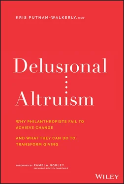 Kris Putnam-Walkerly Delusional Altruism обложка книги