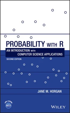 Jane M. Horgan Probability with R обложка книги
