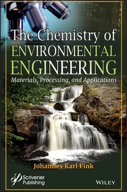Johannes Karl Fink The Chemistry of Environmental Engineering обложка книги