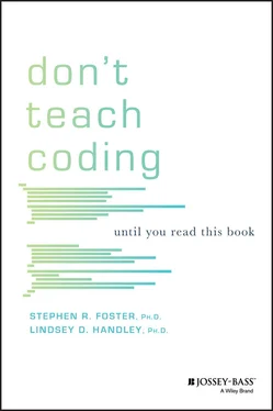 Lindsey D. Handley Don't Teach Coding обложка книги