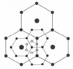 Figure 11 Theoretical and schematic representation of central place theory - фото 3