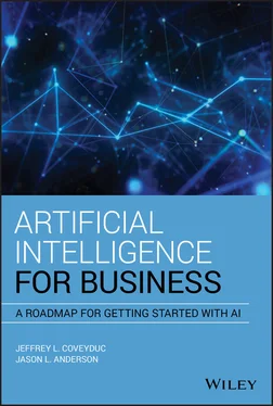 Jason L. Anderson Artificial Intelligence for Business