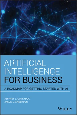 Jason L. Anderson Artificial Intelligence for Business обложка книги