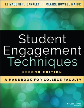 Elizabeth F. Barkley Student Engagement Techniques обложка книги